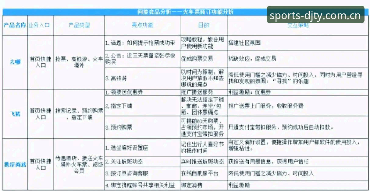 大江体育热血 大江体育热血深度解析:技术视角下的全面评测与竞品对比分析
