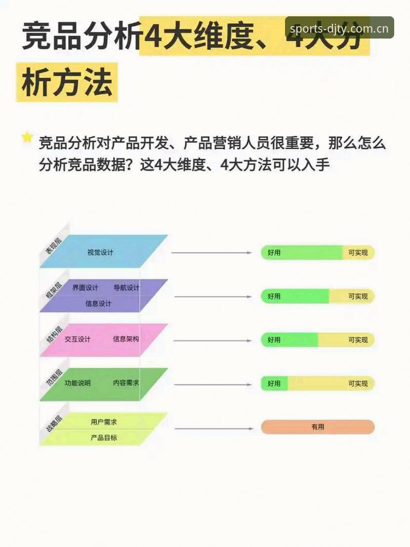 大江体育竞品对比详解：从性能到体验的全面分析